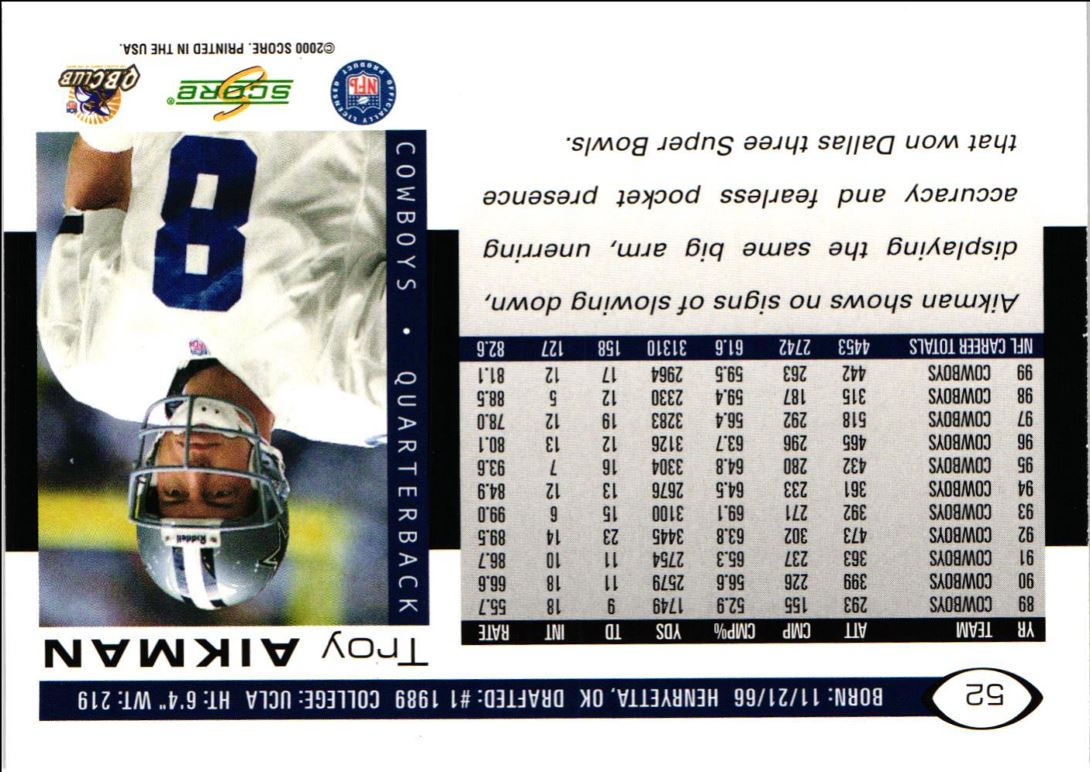2000 Score Troy Aikman