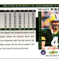 2000 Score Brett Favre