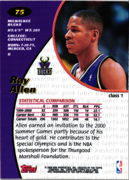 2000 Topps Gold Label Ray Allen