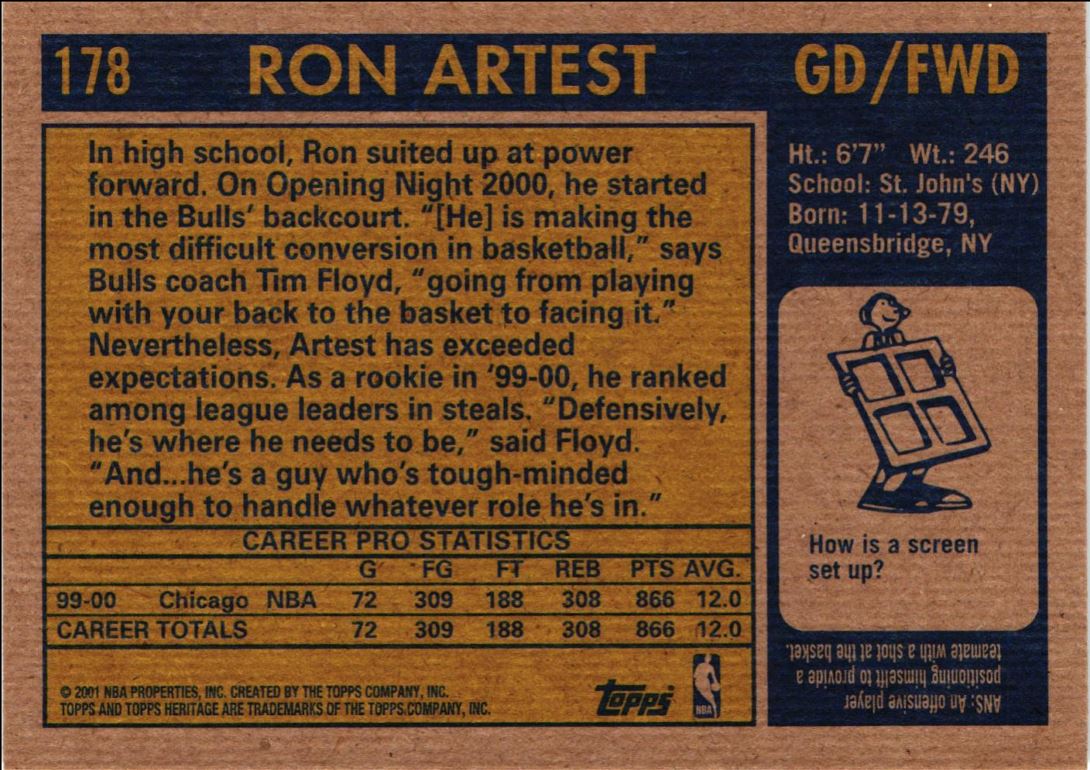 2000 Topps Heritage Ron Artest