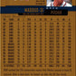 2000 Upper Deck Greg Maddux
