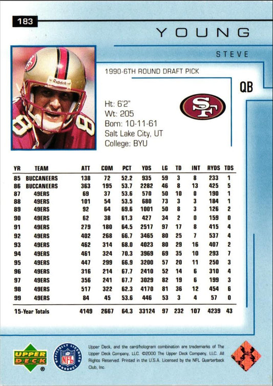 2000 Upper Deck Steve Young