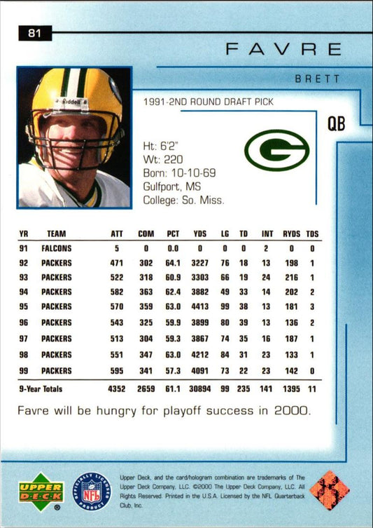 2000 Upper Deck Brett Favre