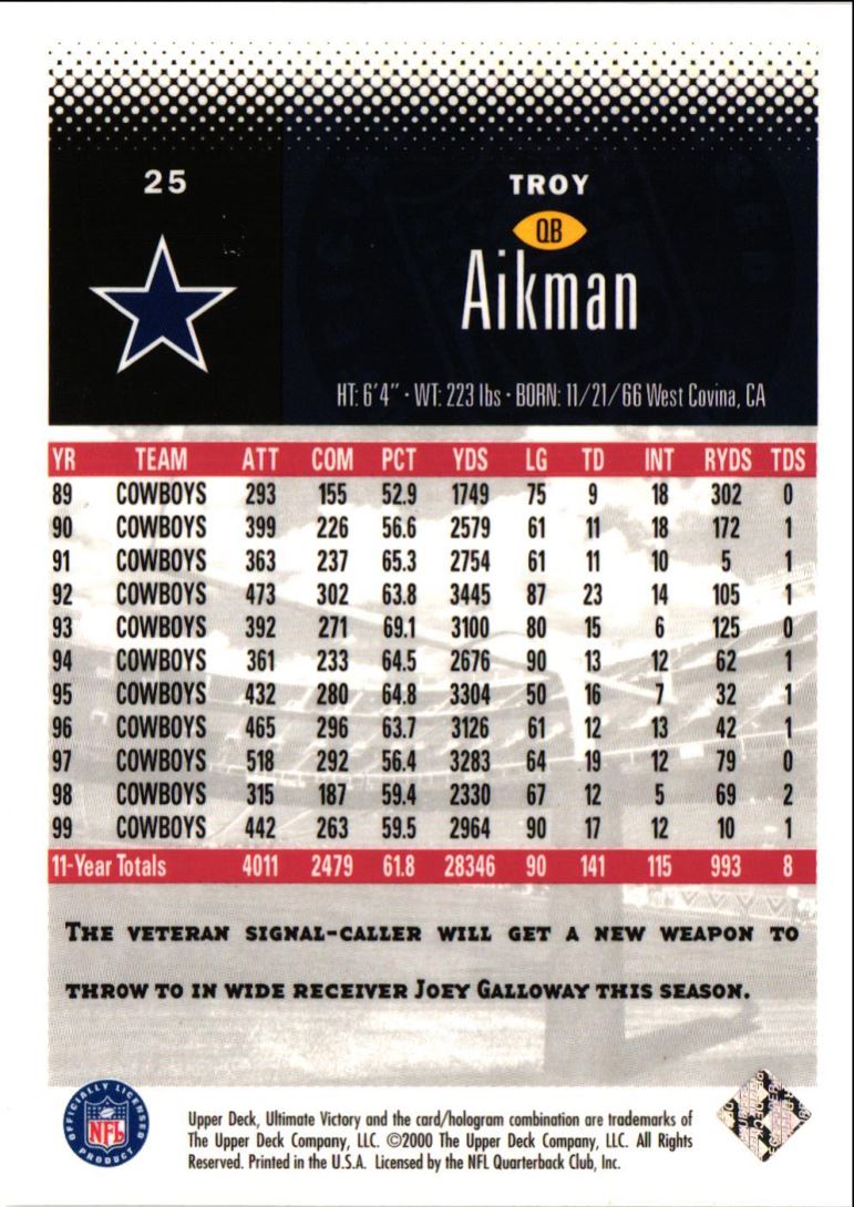 2000 Upper Deck Ultimate Victory Troy Aikman