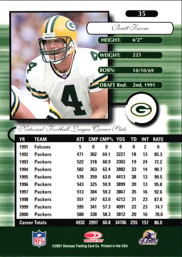 2001 Donruss Elite Brett Favre