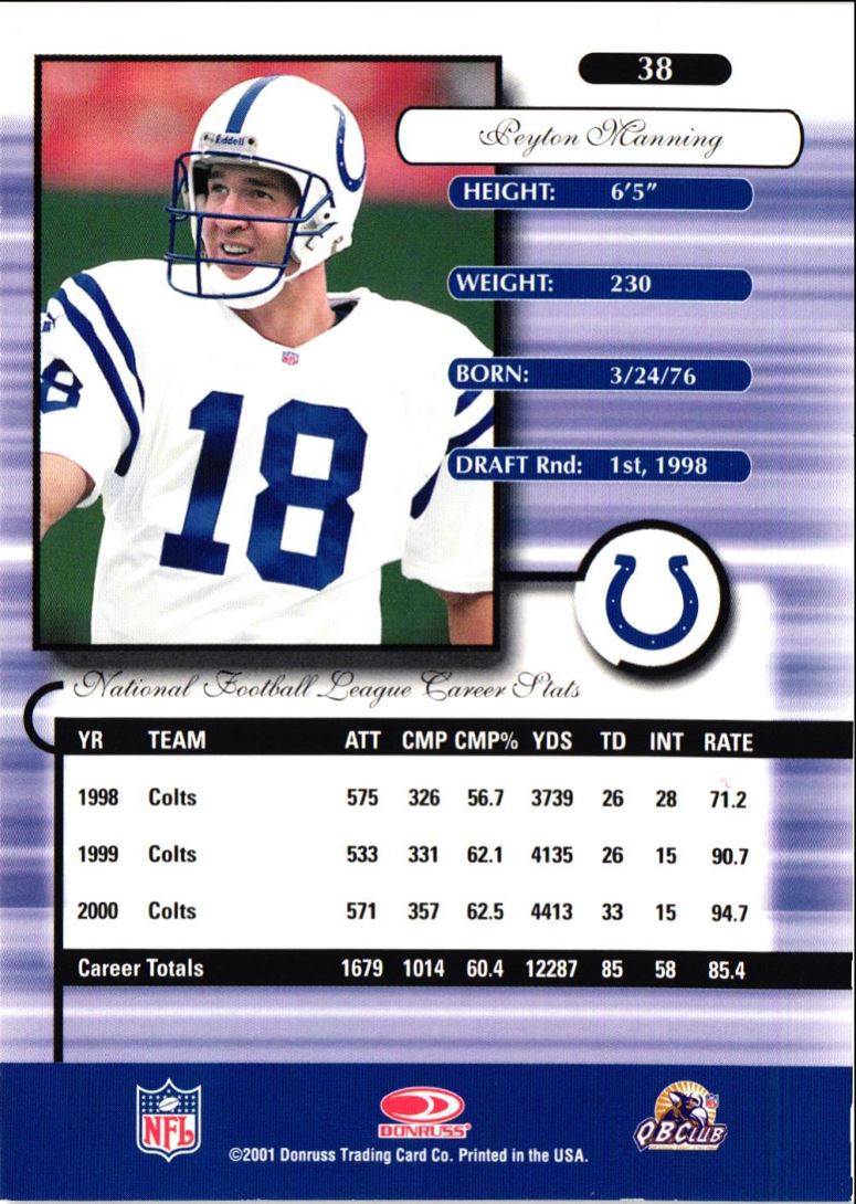 2001 Donruss Elite Peyton Manning