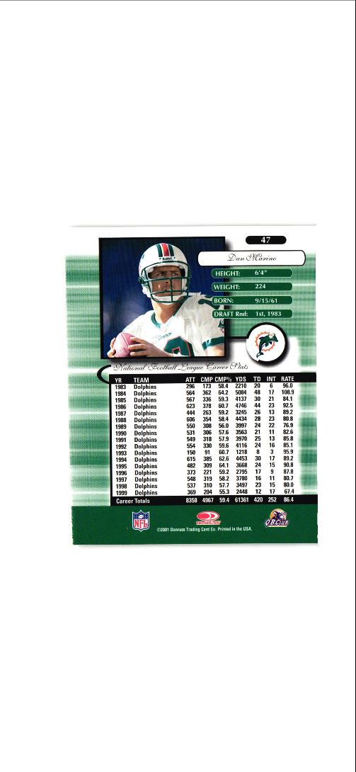 2001 Donruss Elite Dan Marino