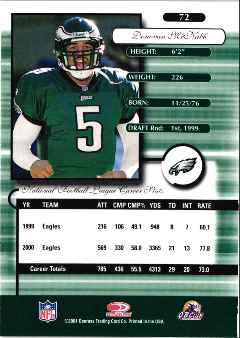 2001 Donruss Elite Donovan McNabb