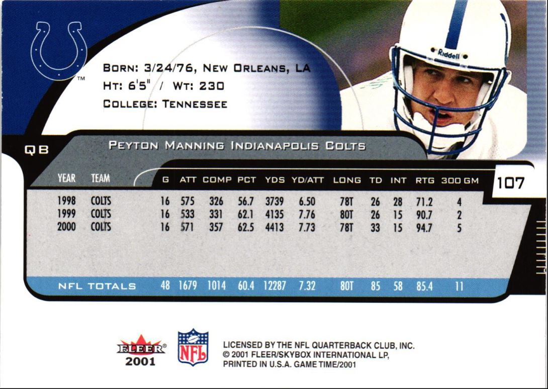 2001 Fleer Game Time Peyton Manning