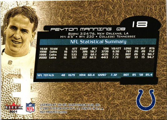 2001 Fleer Hot Prospects Peyton Manning