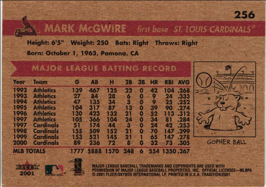 2001 Fleer Tradition Mark McGwire