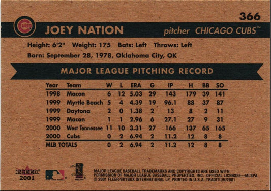 2001 Fleer Tradition Joey Nation