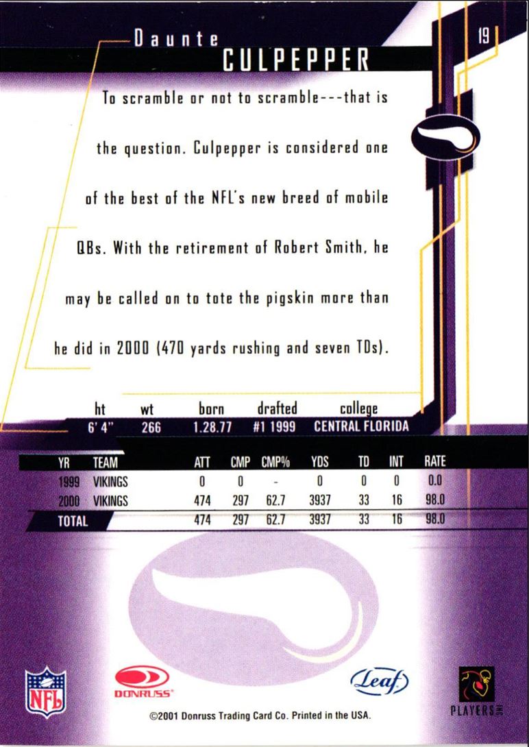 2001 Leaf Rookies & Stars Daunte Culpepper