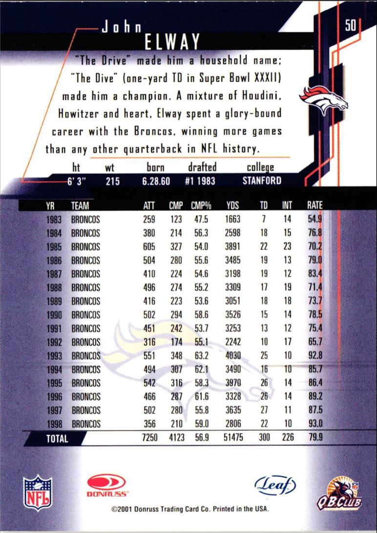 2001 Leaf Rookies & Stars John Elway