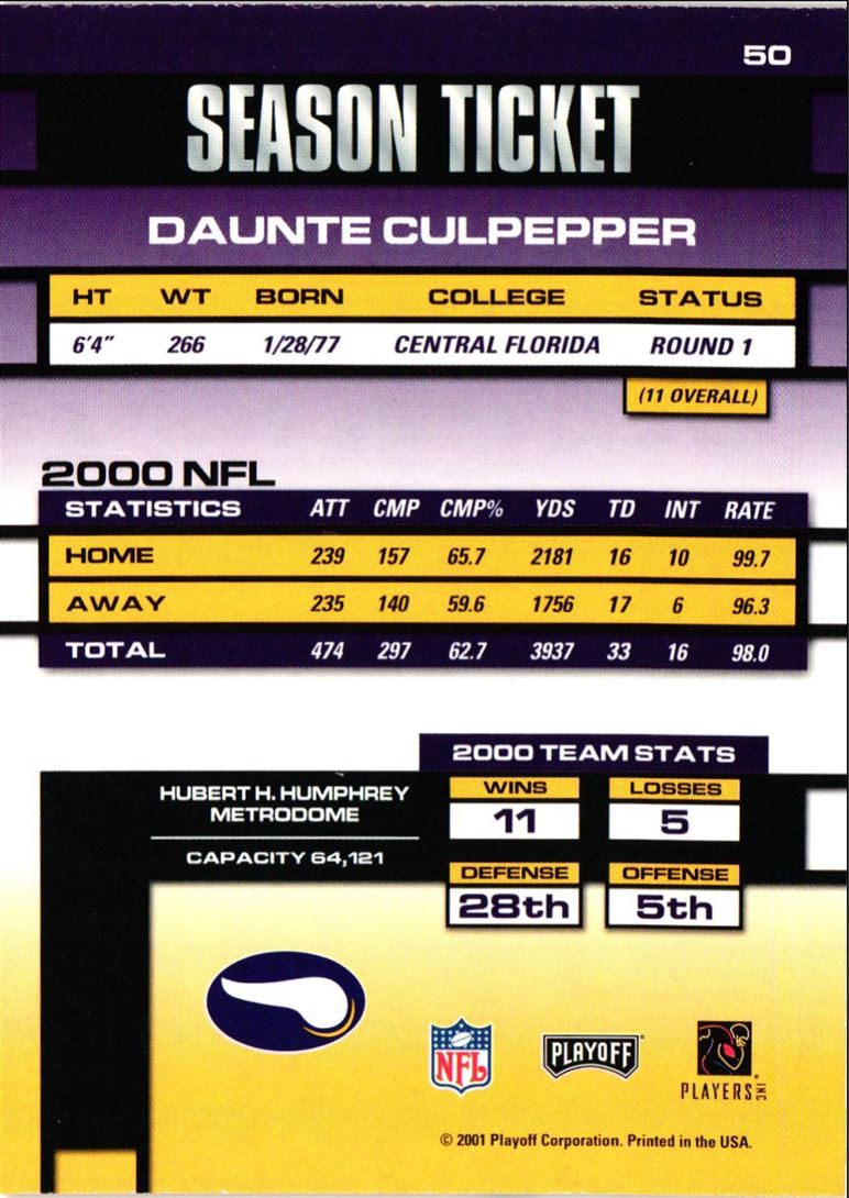 2001 Playoff Contenders Daunte Culpepper