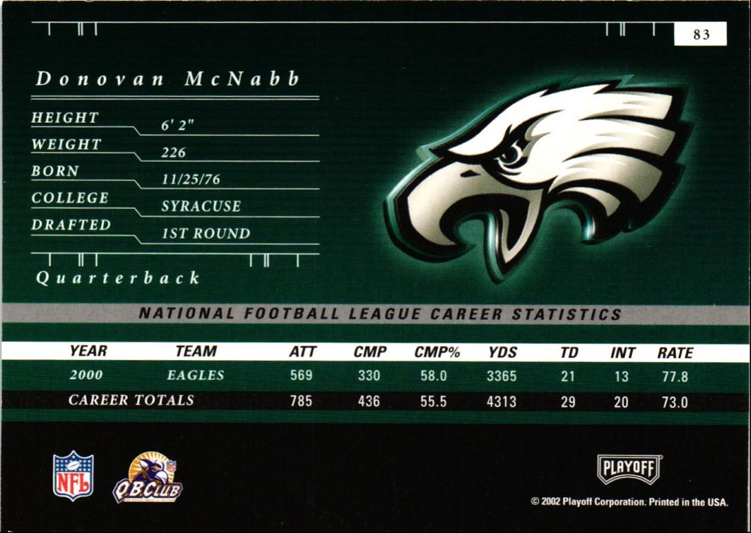 2001 Playoff Preferred Donovan McNabb