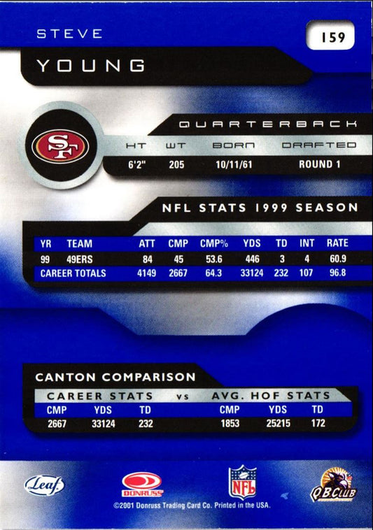 2001 Quantum Leaf Steve Young