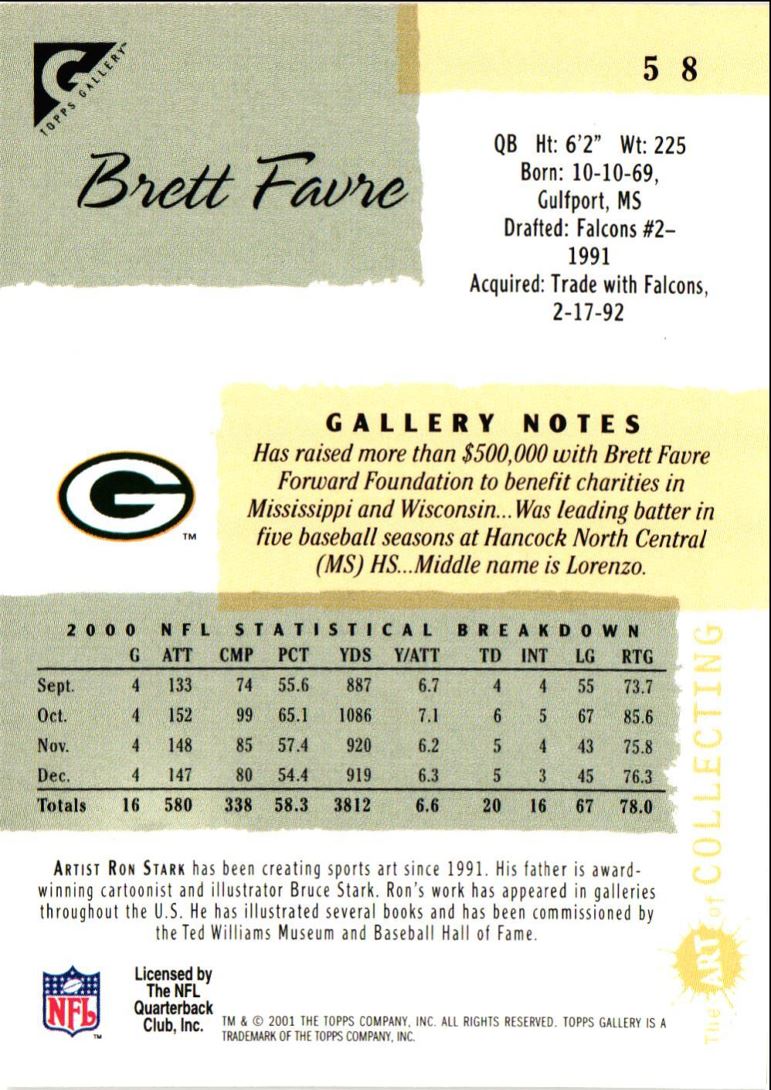 2001 Topps Gallery Brett Favre