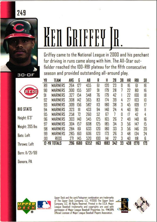 2001 Upper Deck Ken Griffey Jr.