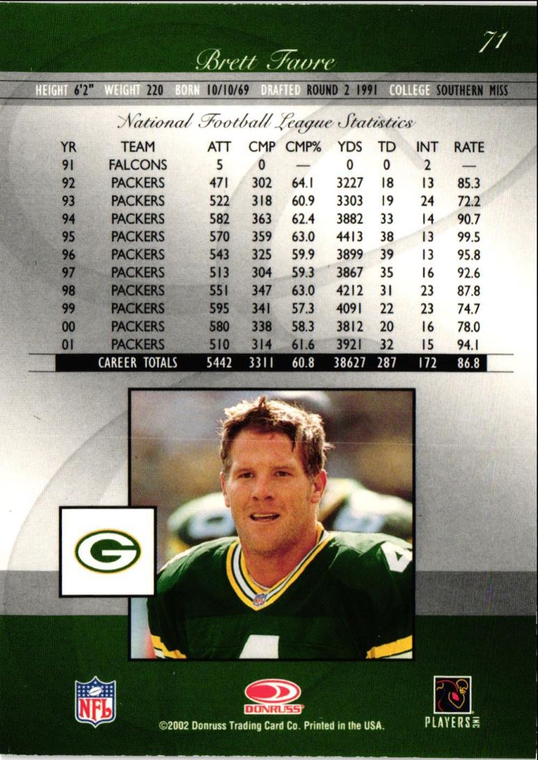 2002 Donruss Elite Brett Favre