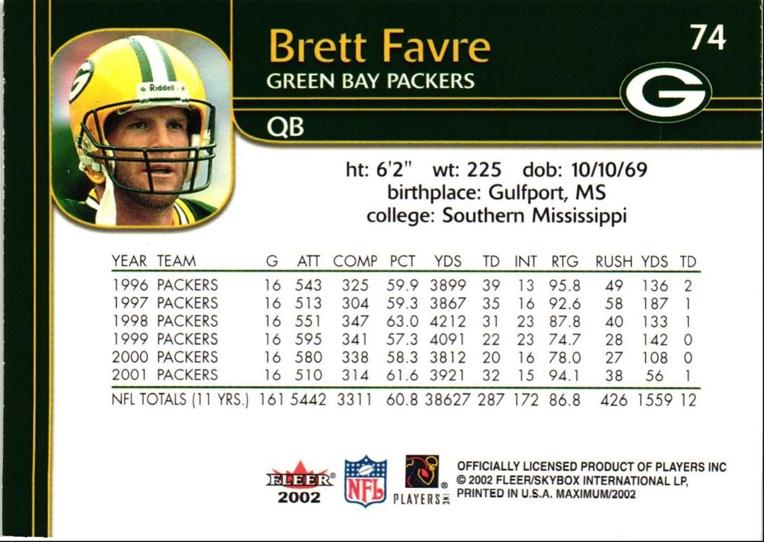 2002 Fleer Maximum Brett Favre