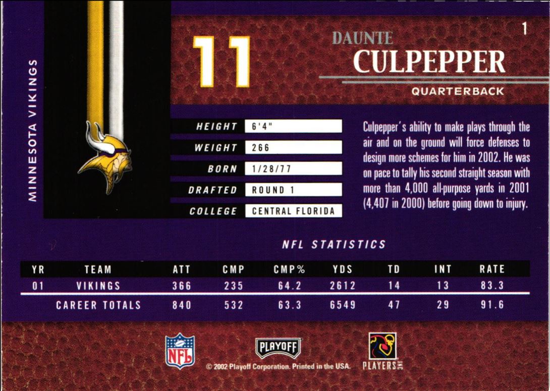 2002 Playoff Piece of the Game Daunte Culpepper