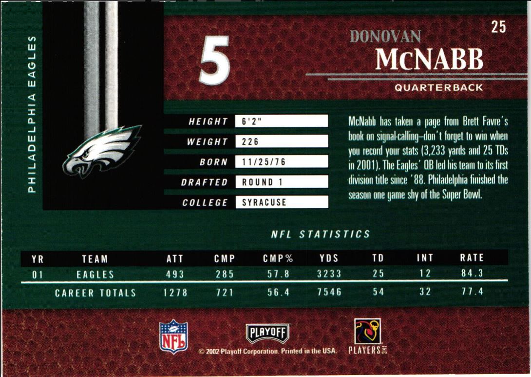 2002 Playoff Piece of the Game Donovan McNabb