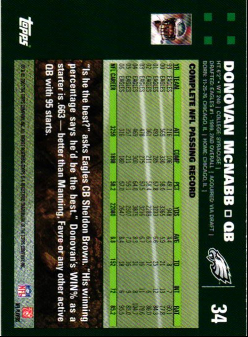 2002 Topps Donovan McNabb