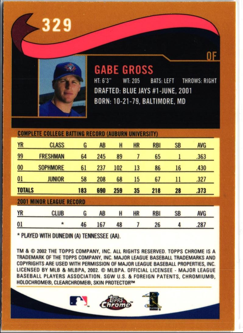 2002 Topps Chrome Gabe Gross