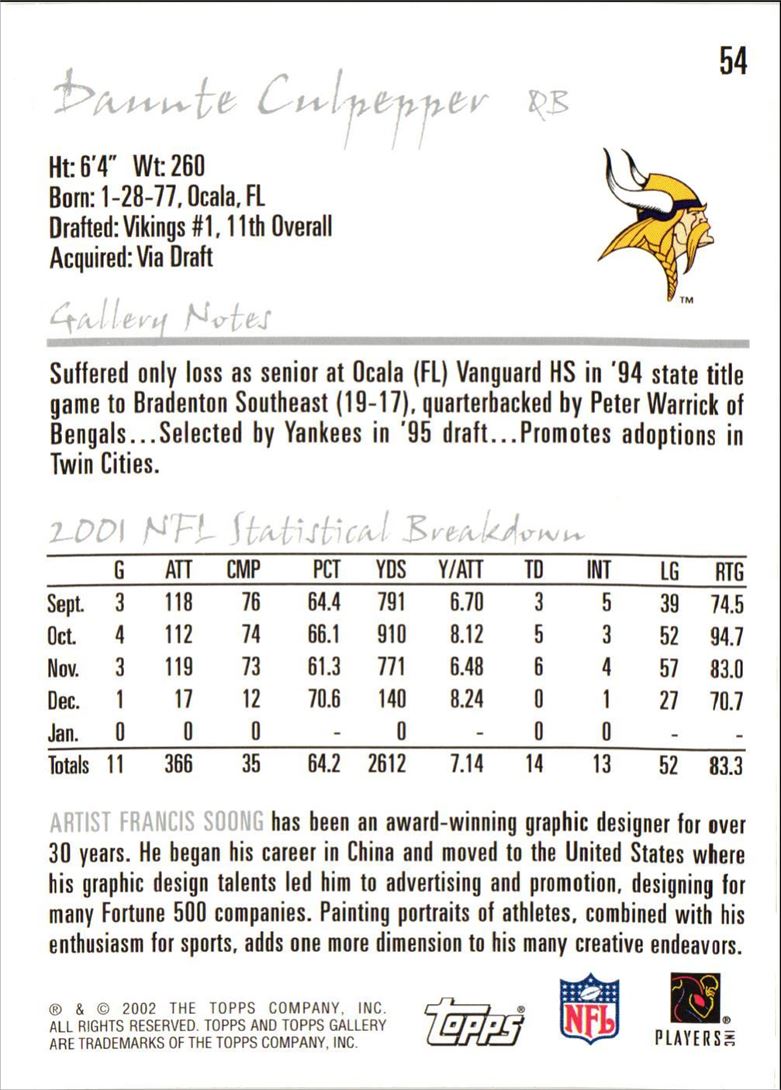 2002 Topps Gallery Daunte Culpepper
