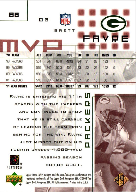 2002 Upper Deck MVP Brett Favre