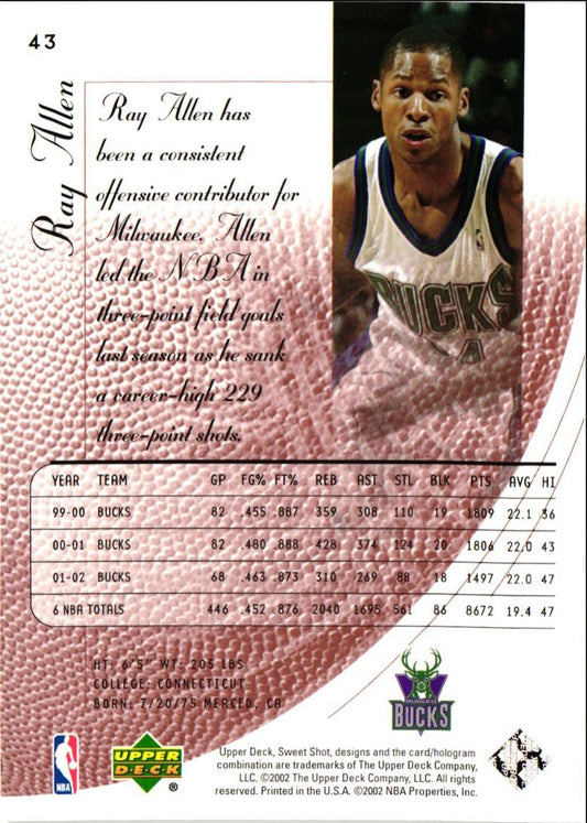 2002 Upper Deck Sweet Shot Ray Allen