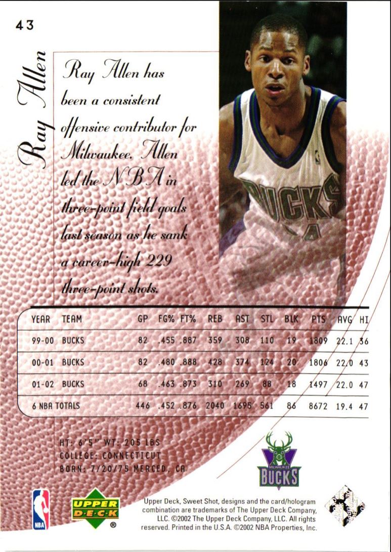 2002 Upper Deck Sweet Shot Ray Allen