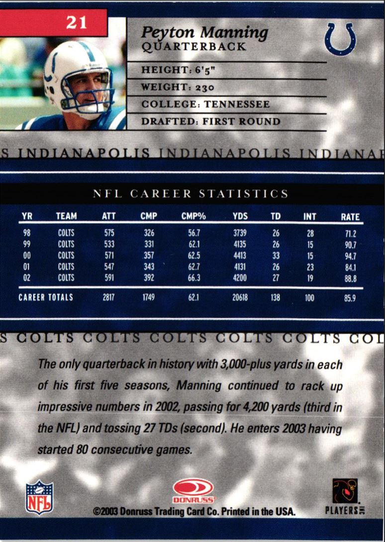 2003 Donruss Elite Peyton Manning