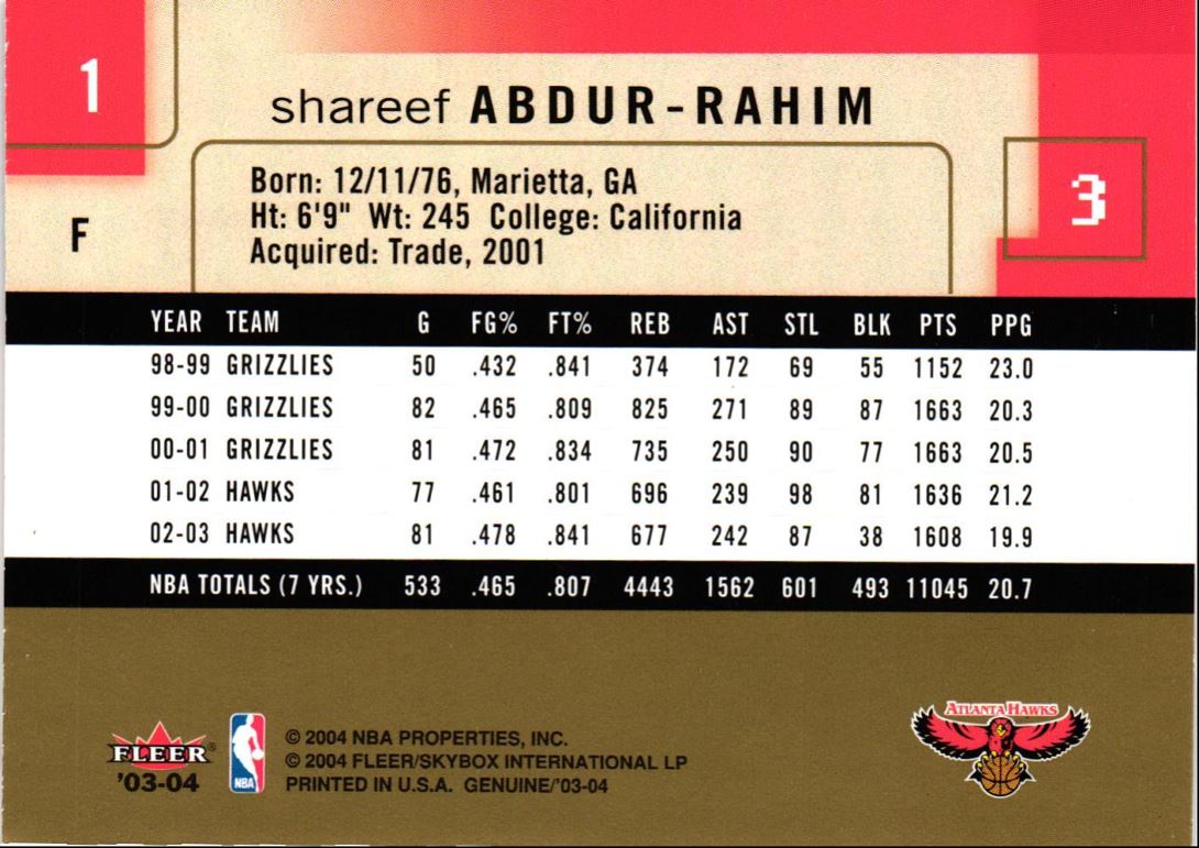 2003 Fleer Genuine Insider Shareef Abdur-Rahim