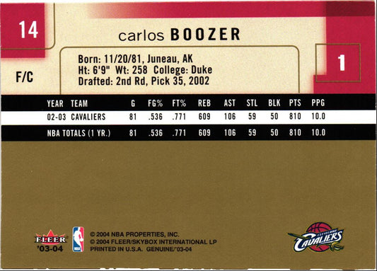 2003 Fleer Genuine Insider Carlos Boozer