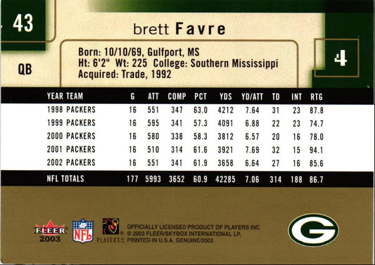 2003 Fleer Genuine Insider Brett Favre