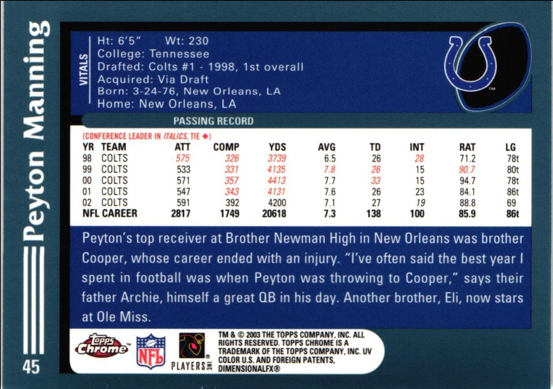 2003 Topps Peyton Manning