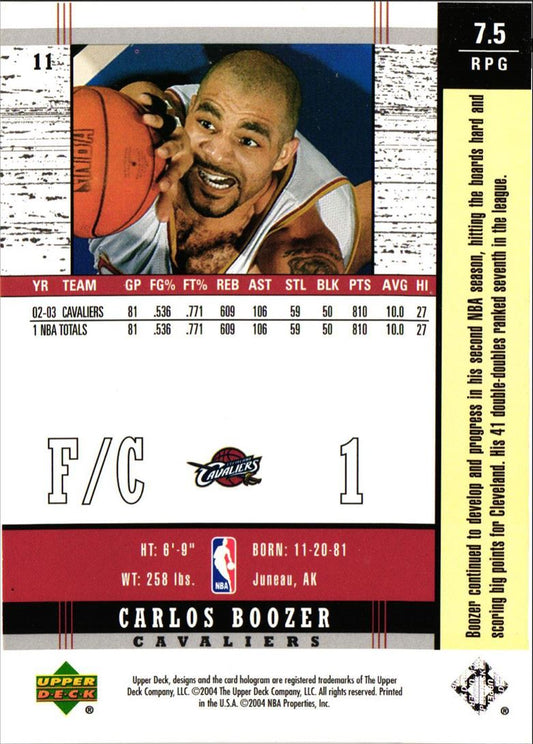 2003 Upper Deck Legends Carlos Boozer