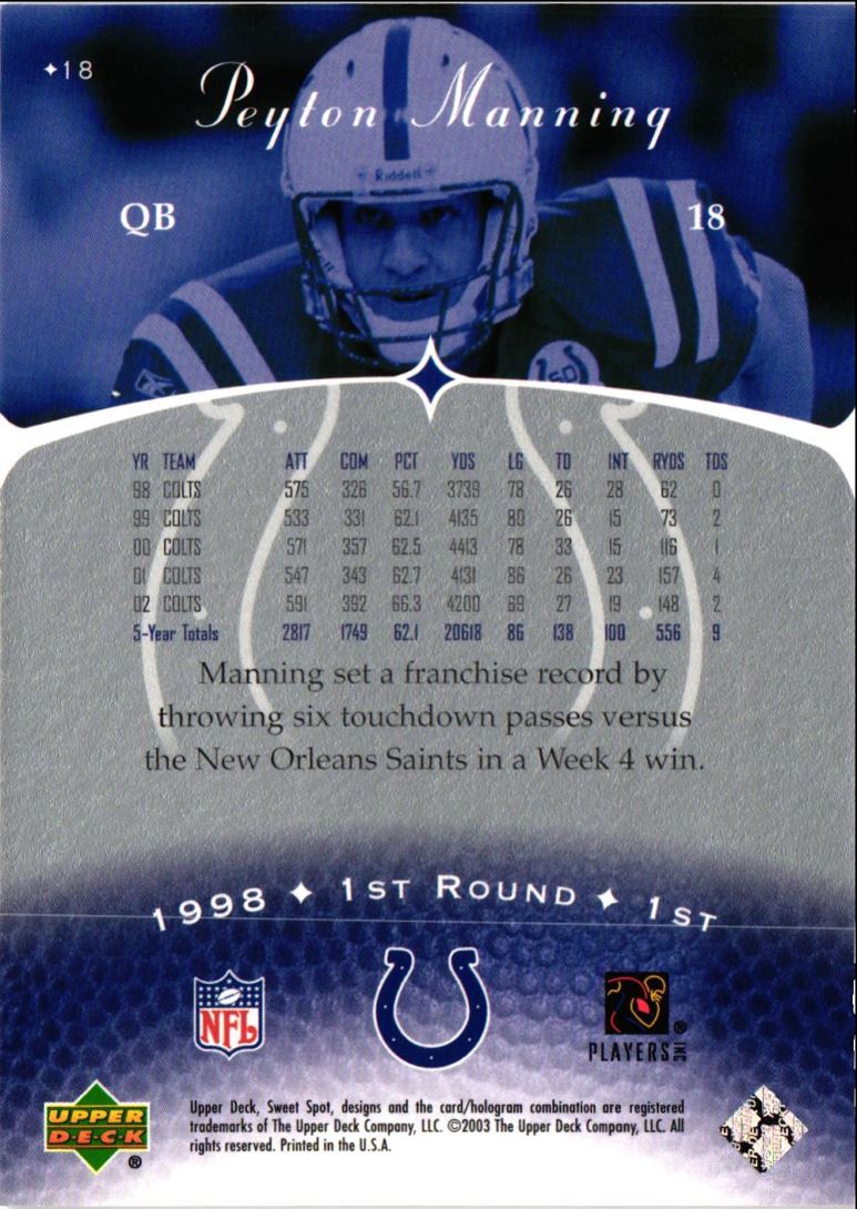 2003 Upper Deck Sweet Spot Peyton Manning