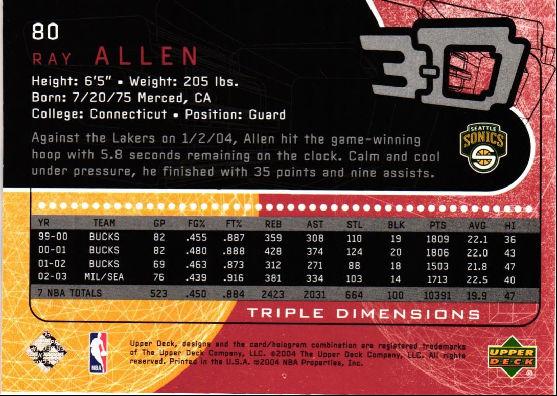 2003 Upper Deck Triple Dimensions Ray Allen