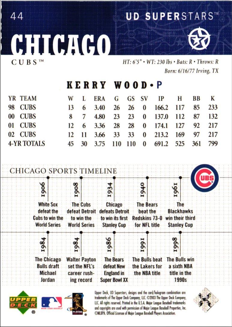 2003 Upper Deck UD superstars Kerry Wood