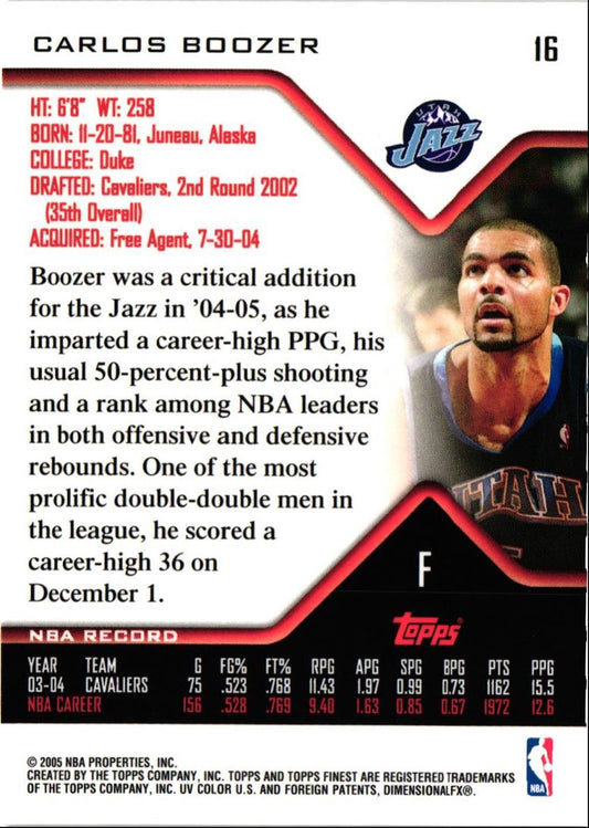 2004 Finest Carlos Boozer