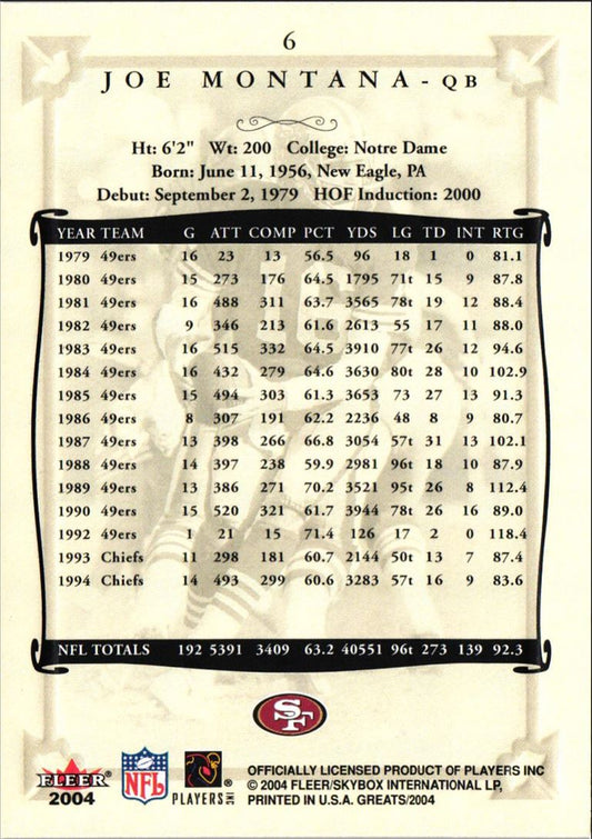 2004 Fleer Greats of the Game Joe Montana