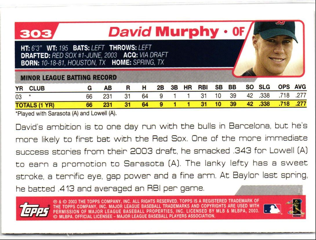 2004 Topps David Murphy