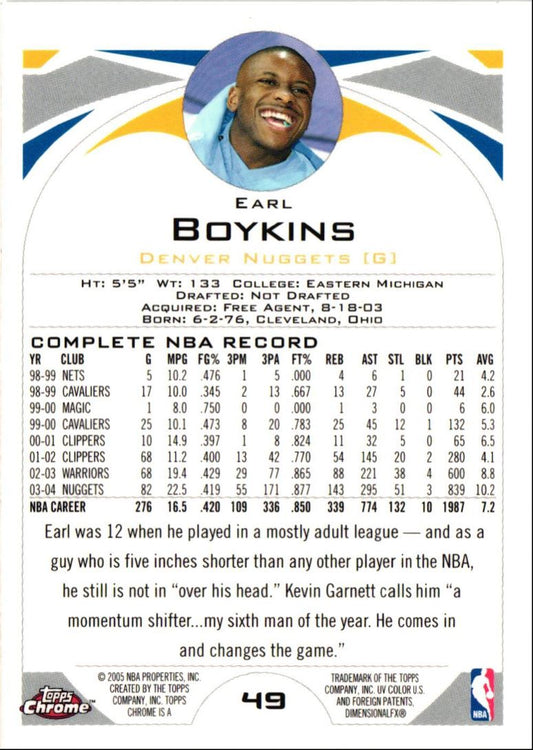 2004 Topps Earl Boykins