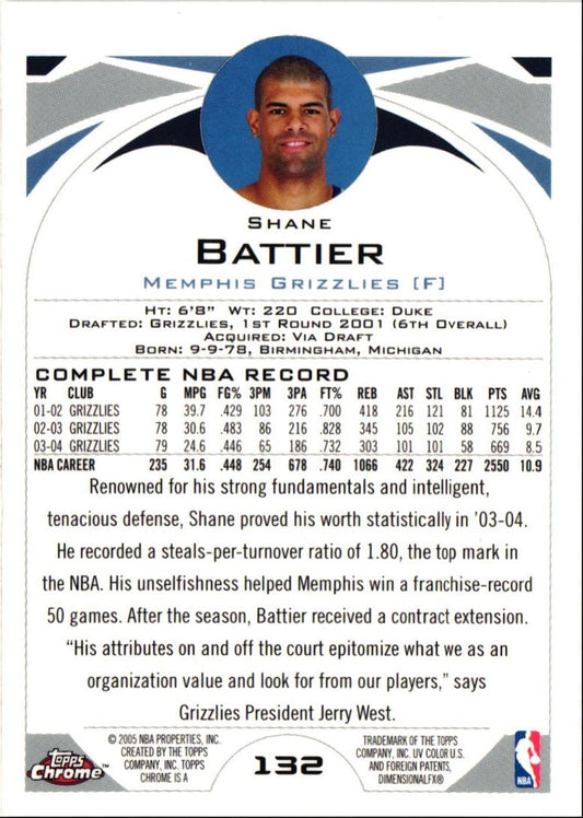 2004 Topps Chrome Shane Battier