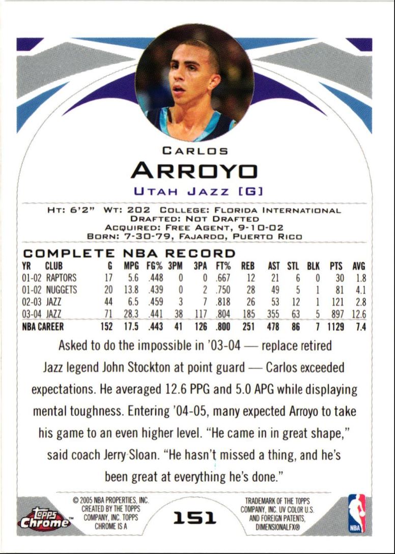 2004 Topps Chrome Carlos Arroyo