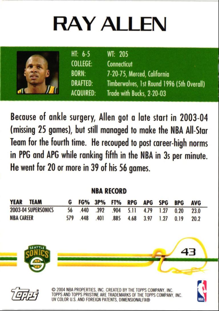 2004 Topps Pristine Ray Allen