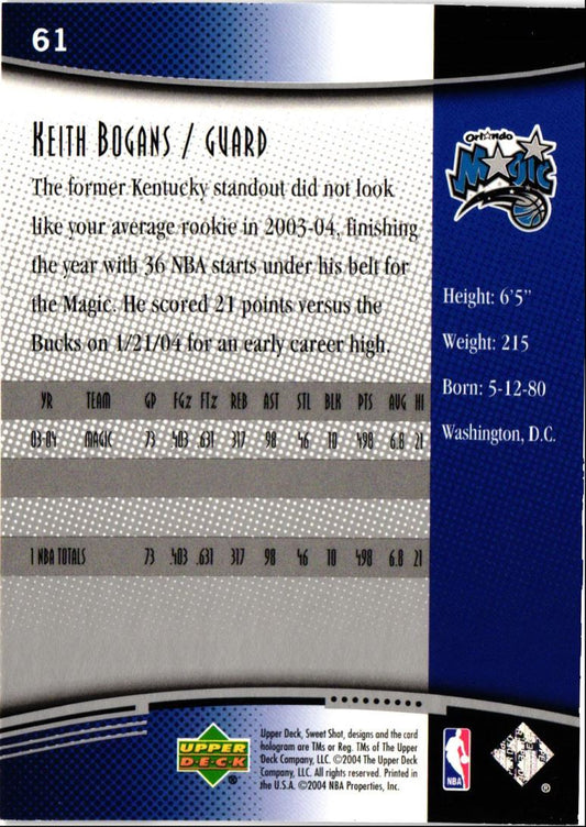 2004 Upper Deck Sweet Shot Keith Bogans